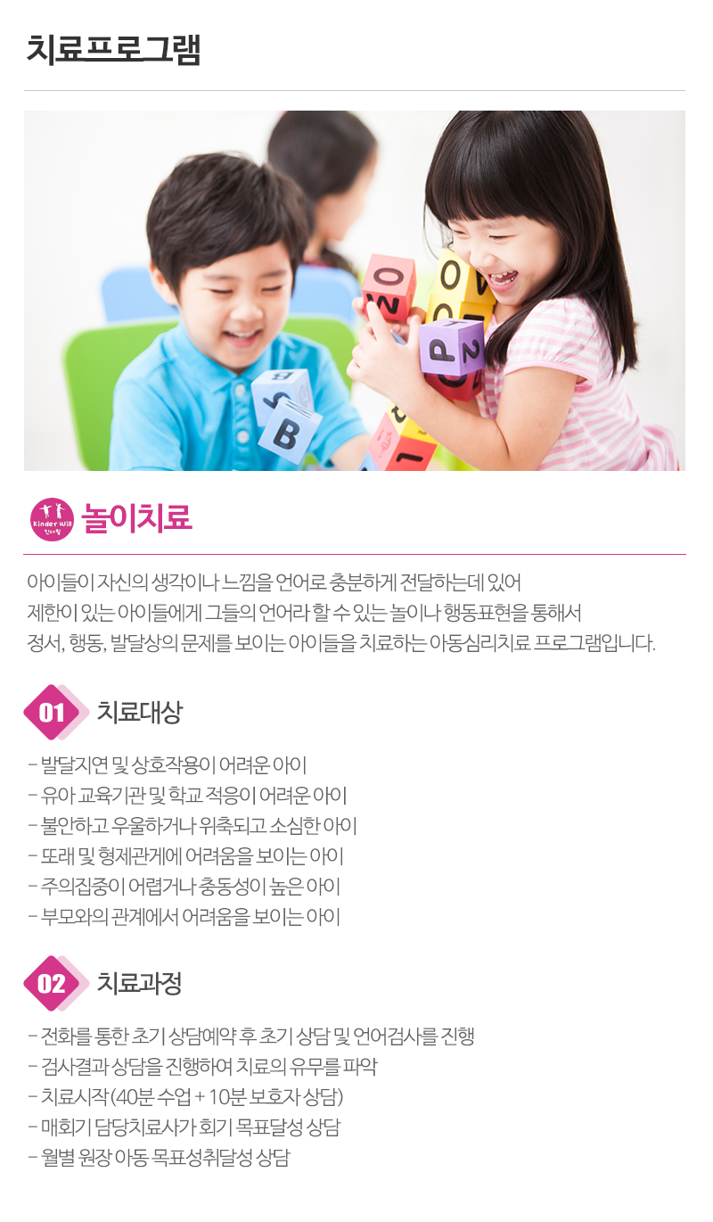 킨더윌사회성언어전문센터_내용