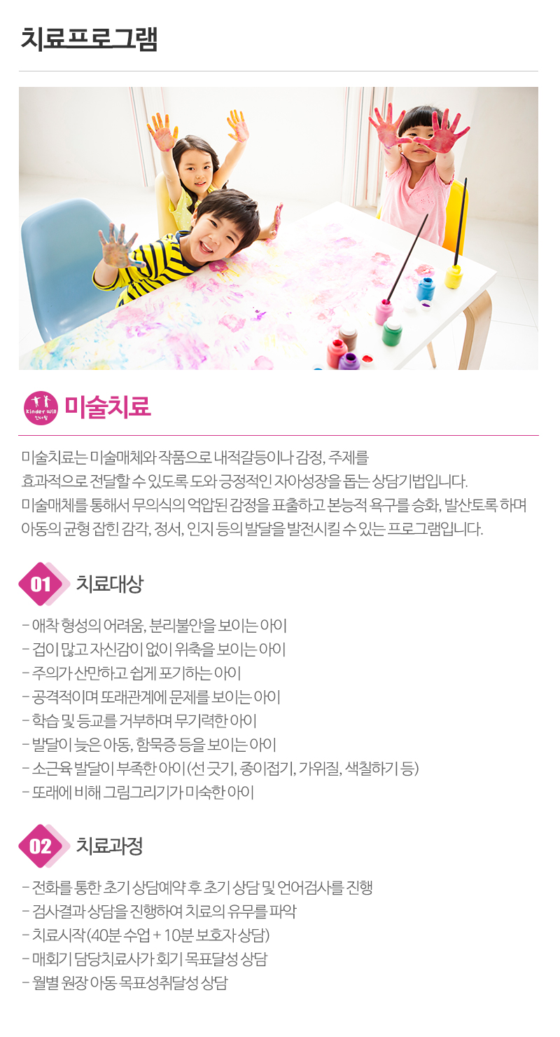 킨더윌사회성언어전문센터_내용