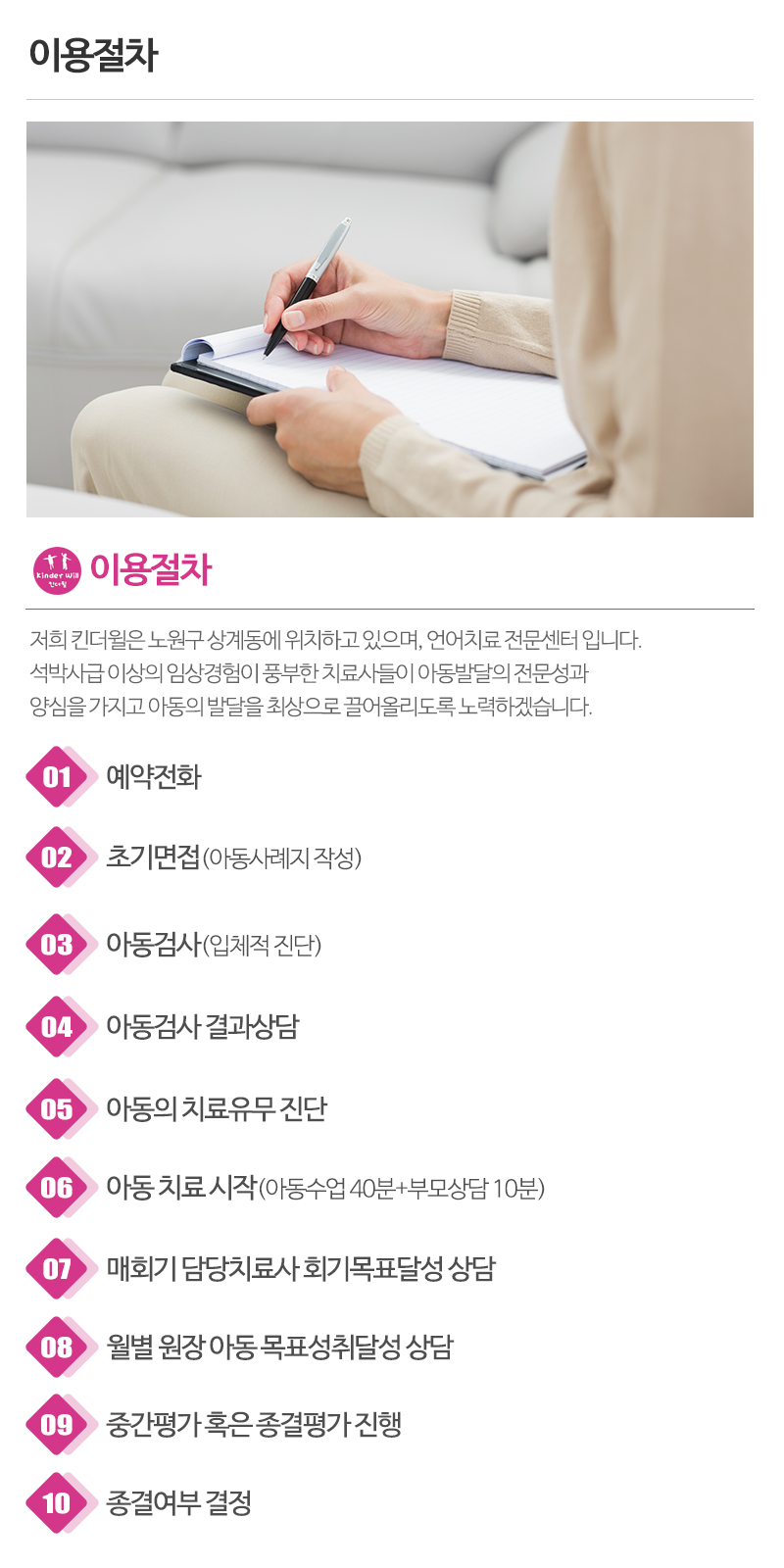 킨더윌사회성언어전문센터_내용