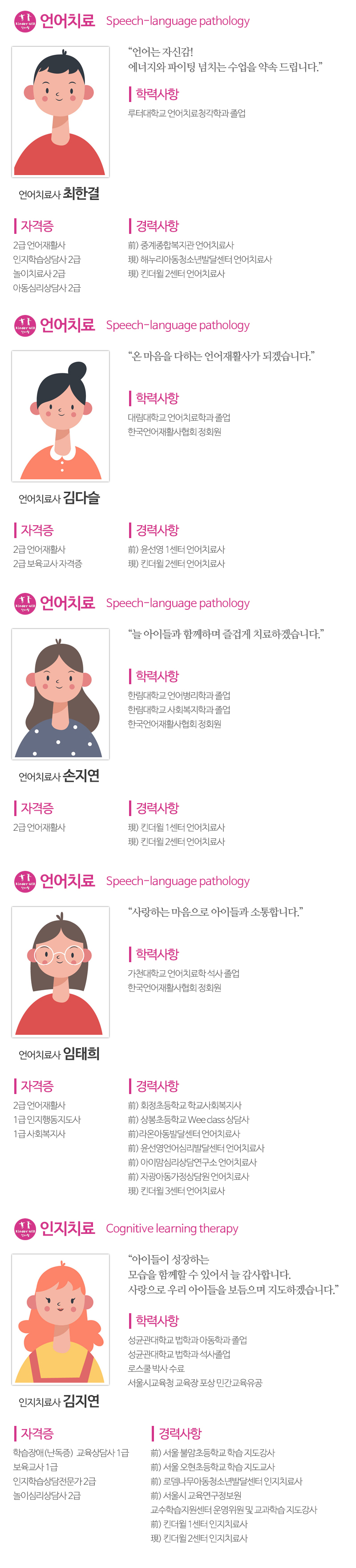 킨더윌사회성언어전문센터_내용