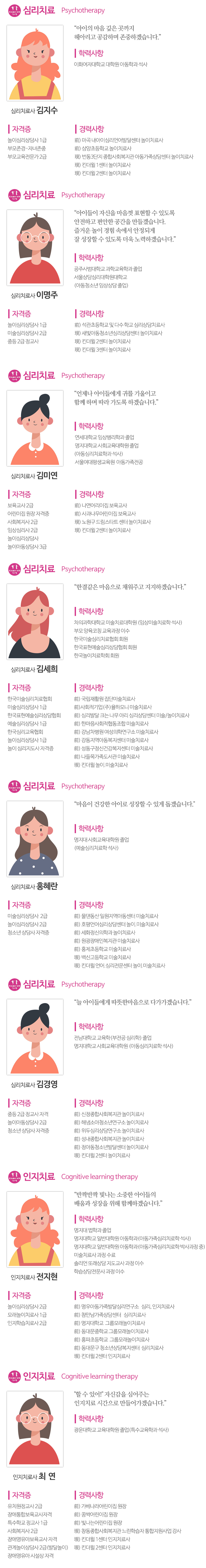 킨더윌사회성언어전문센터_내용