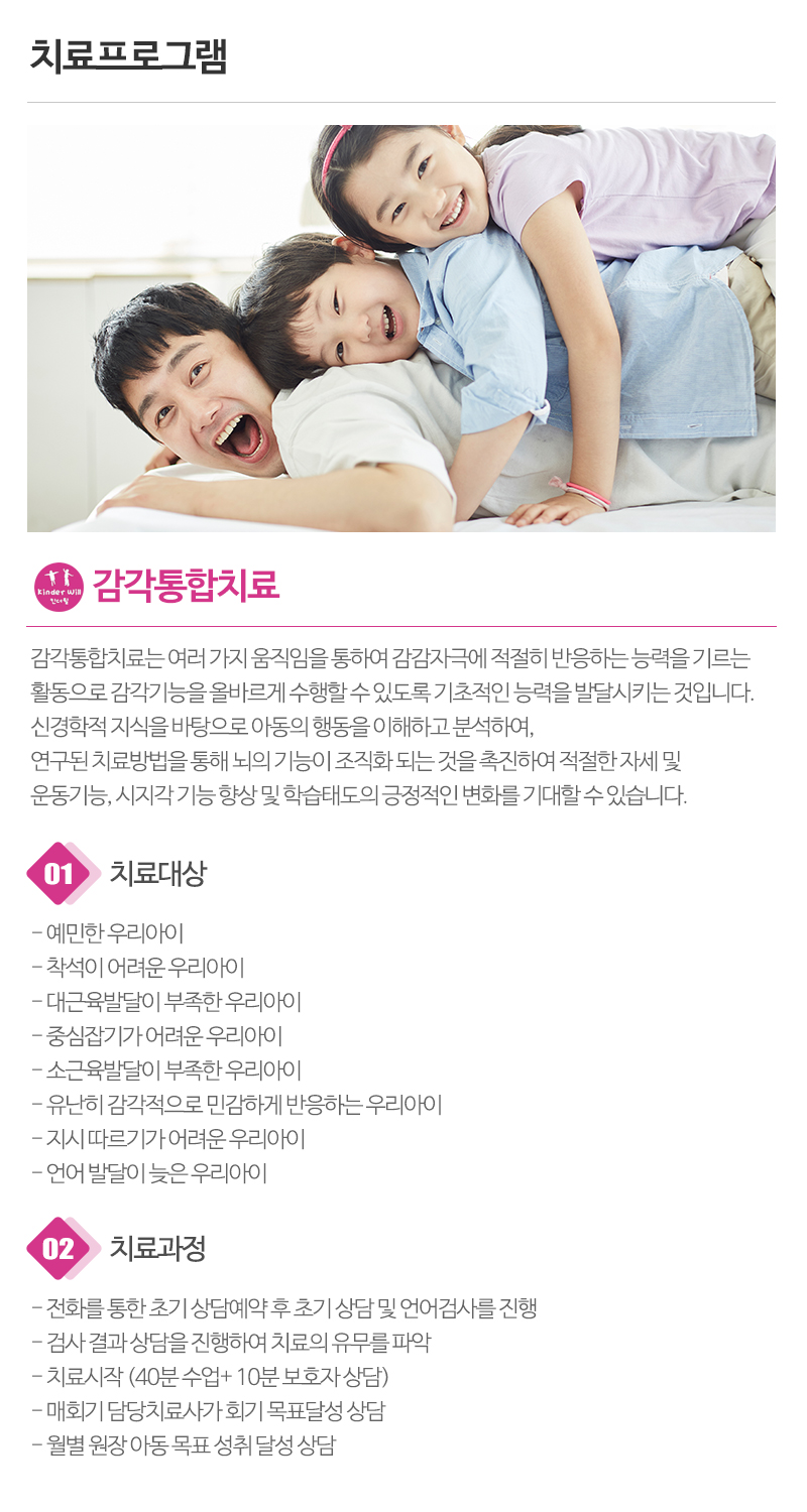 킨더윌사회성언어전문센터_내용