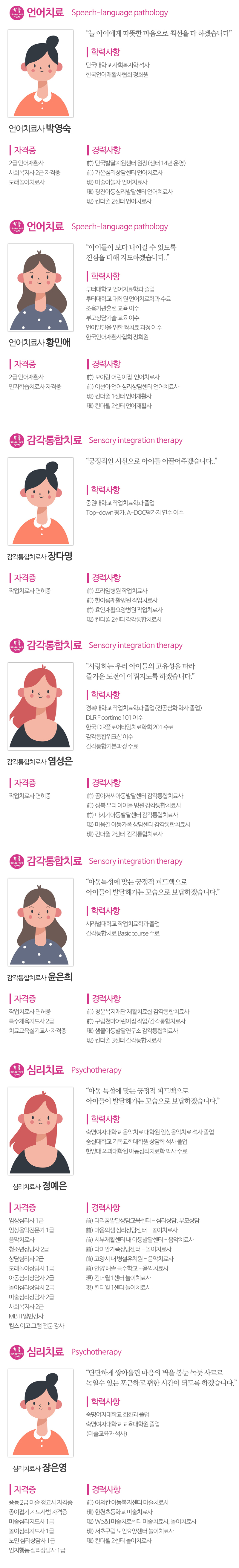 킨더윌사회성언어전문센터_내용