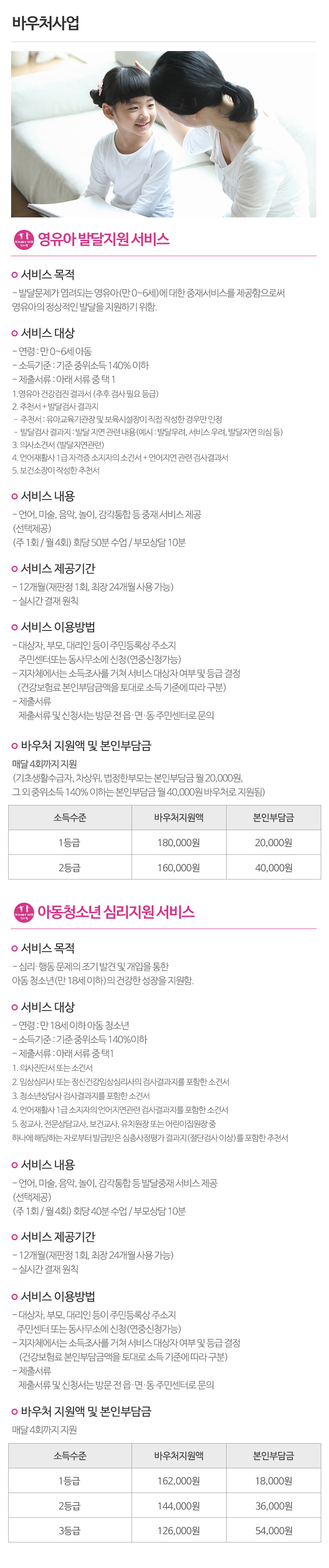 킨더윌사회성언어전문센터_내용