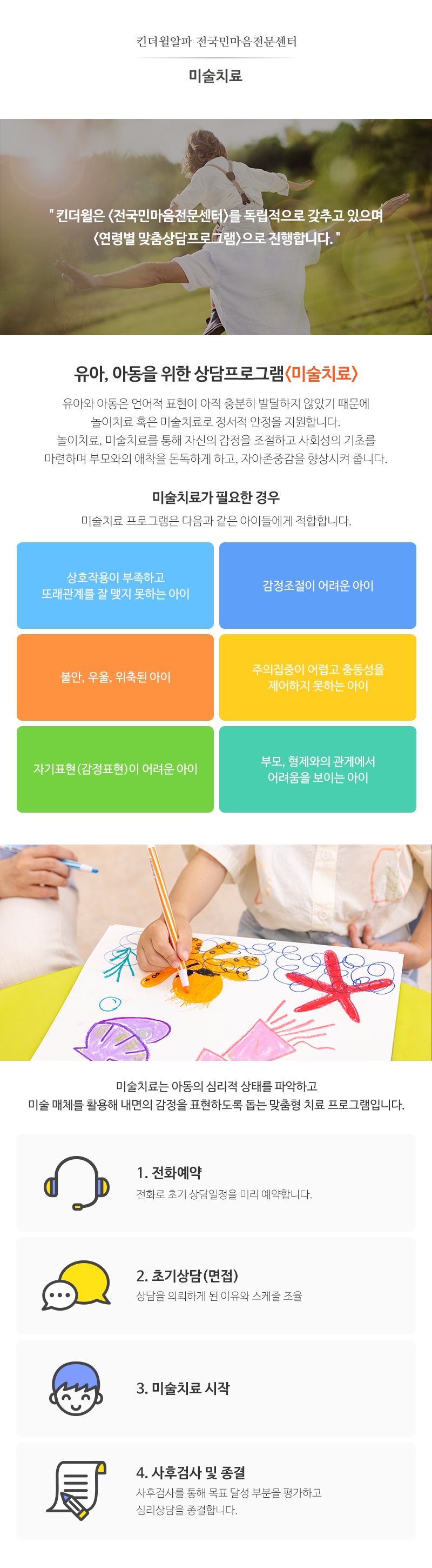 킨더윌사회성언어전문센터__